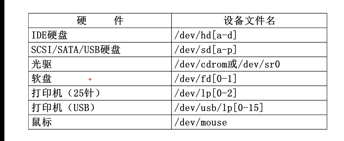 QQ截图20190804235224